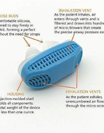 Air Purifier and Anti-Snoring Device For Men and Women ( Pack Of 1 )