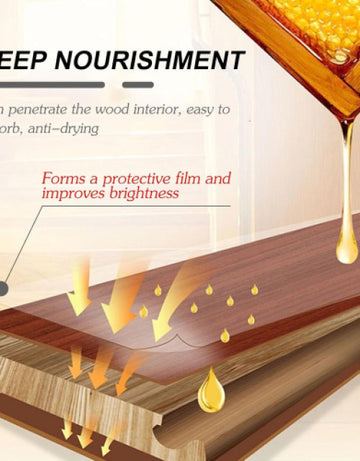 Beeswax Spray Furniture Polish And Cleaner ( Pack Of 2 )