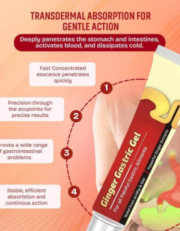 Ginger Gastric Gel For all Painful Gastric Ailments