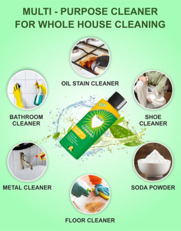 High-Performance Cleaning Agent for Kitchen and Bathroom ( Pack Of 2 )