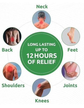 Knee Pain Relief Patches, Herbal Pain Relief Patches, Long-Lasting & Effective, Safe and Harmless