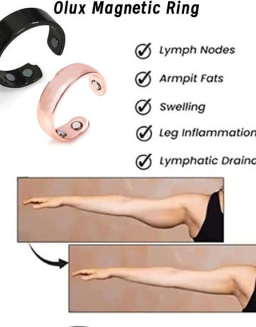 Olux Magnetic Ring Weight Loss, Acupressure Magnetisc Ring for Women Men ( Pack Of 2 )