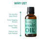 Ayurjeet Breast Oil 30 ml