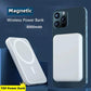 Wireless Magnetic Power Bank for iPhone 12 and above.